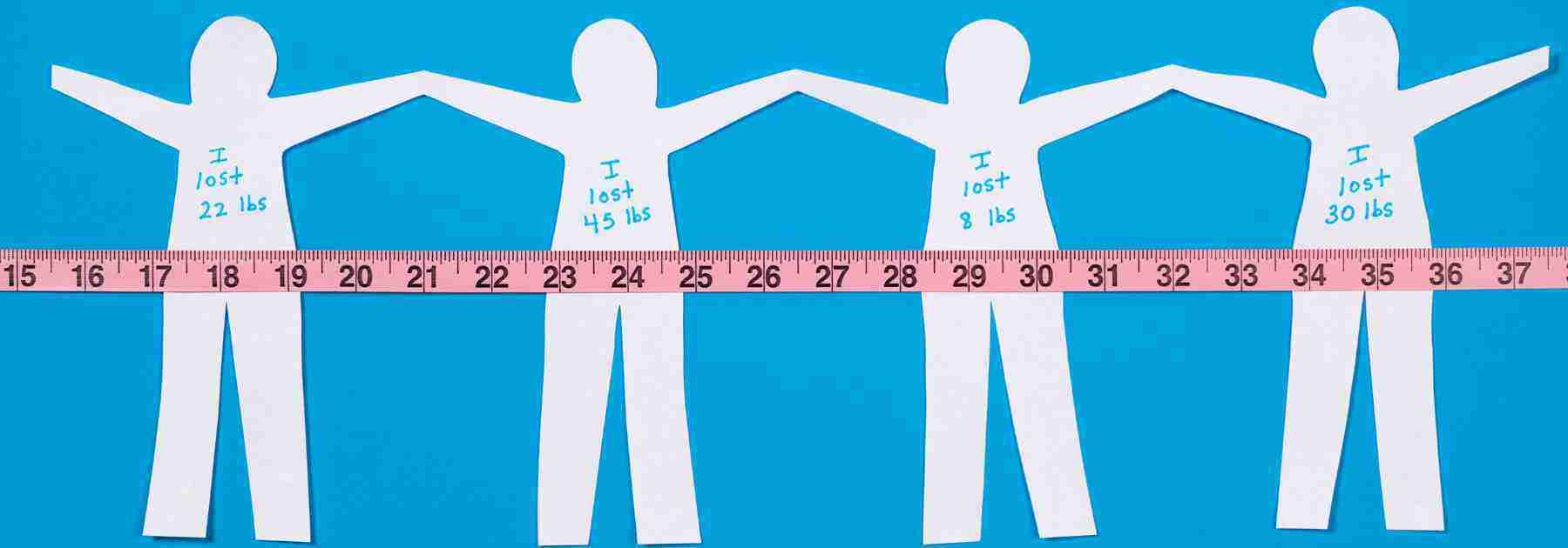 Mounjaro weight loss is easier with support. 